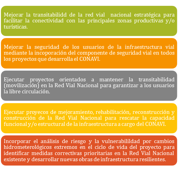 Imagen con objetivos estrategicos